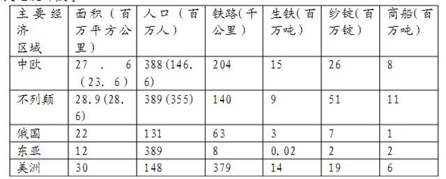 历史问答题1000道,历史上的科举考试都出过什么题？